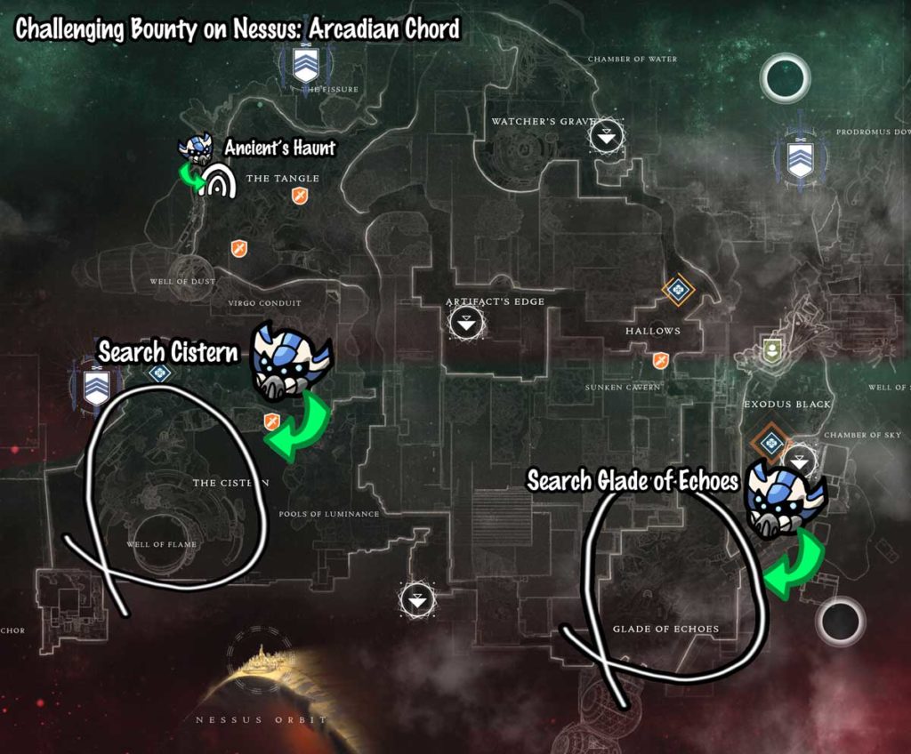 Nessus Wanted Bounties Map